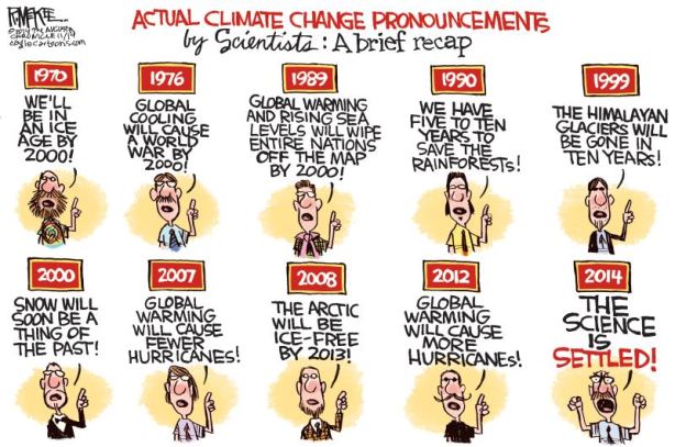 climate-predictions
