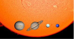 The Sun and the gas giant planets  [credit: Wikipedia]